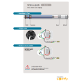 Visuel 5 MOTEUR SOMFY ILMO Ø50 WT 6NM 17RPM FILAIRE AVEC CABLE Reference SY1245496 Somfy Filaire Ø50 SOMFY